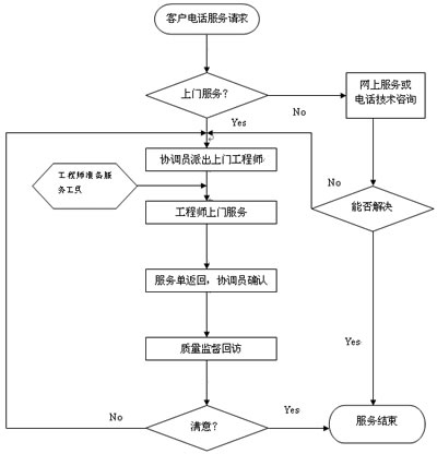 九游会j9